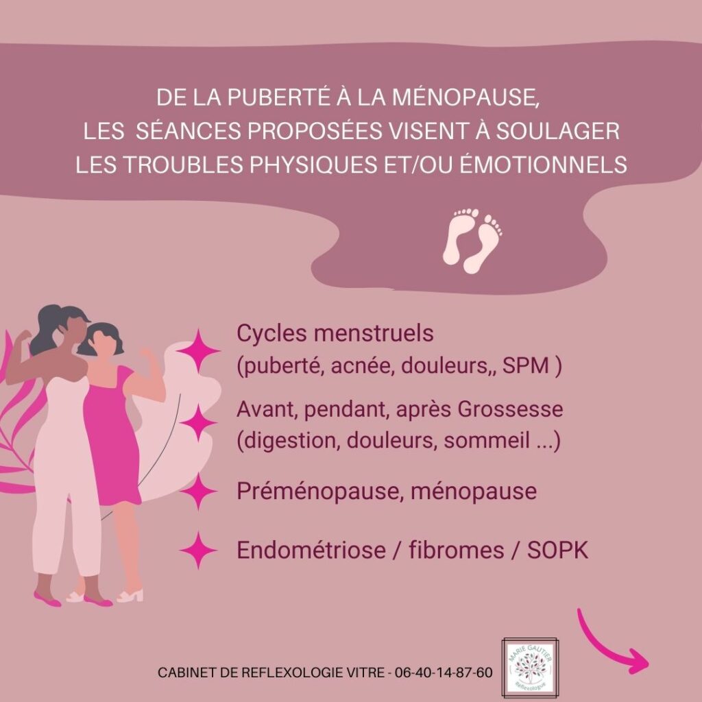 les bienfaits de la réflexologie puberté, grossesse, ménopause, endométriose