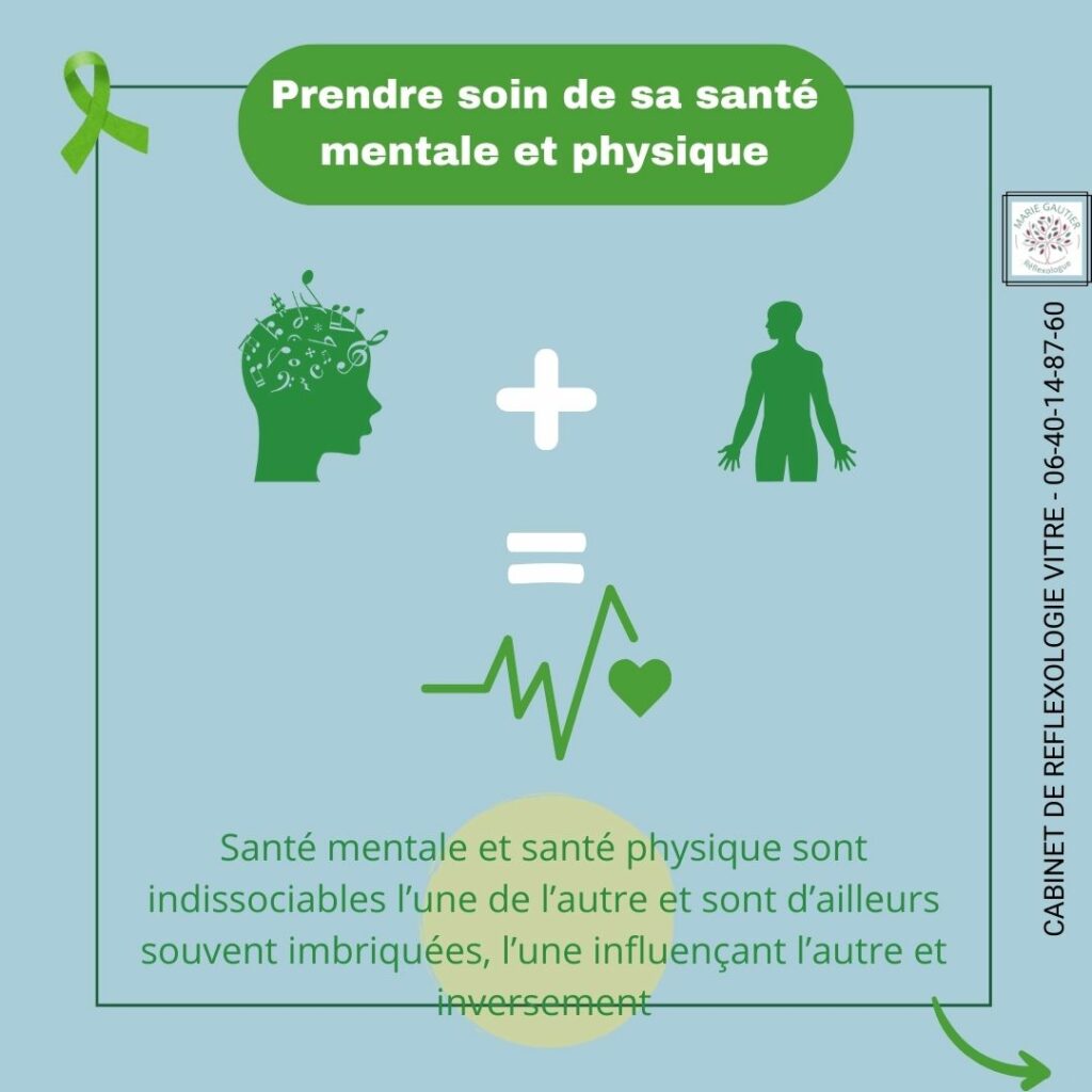 santé mentale et santé physique indissociable